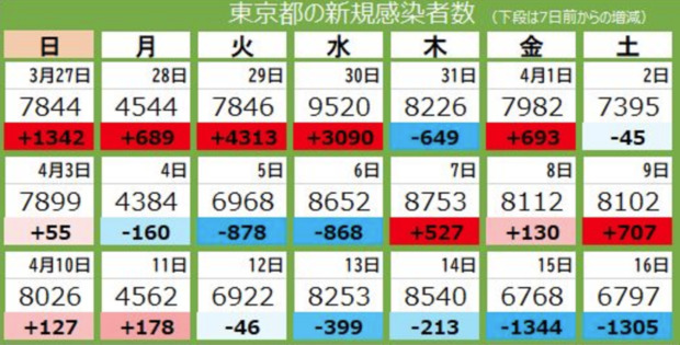 スクリーンショット_2022-04-16_17.44.24.png