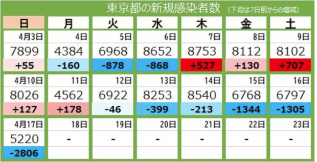 スクリーンショット_2022-04-17_17.57.39.png