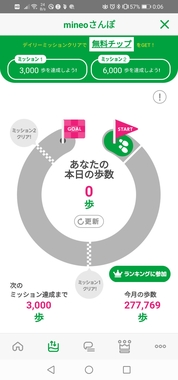 Screenshot_20220511_000650_jp.mineo.app.mineoapp.jpg