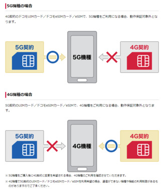 screenshot-www.docomo.ne.jp-2022.06.20-09_33_19.png