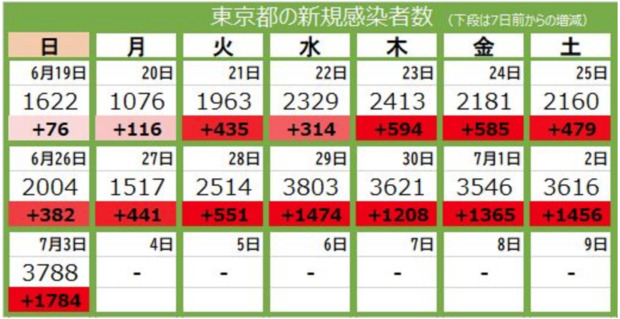 スクリーンショット_2022-07-03_19.05.42.png