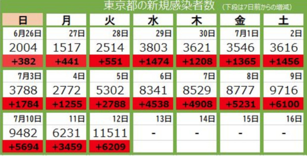 スクリーンショット_2022-07-12_19.35.03.png