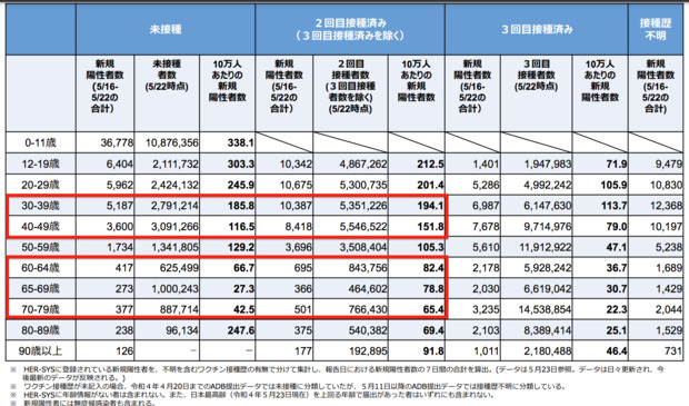 スクリーンショット_2022-07-15_6.32.31.png