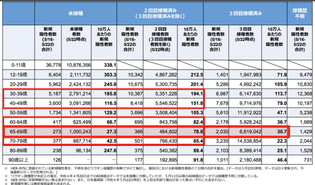 スクリーンショット_2022-07-15_6.32.31.png