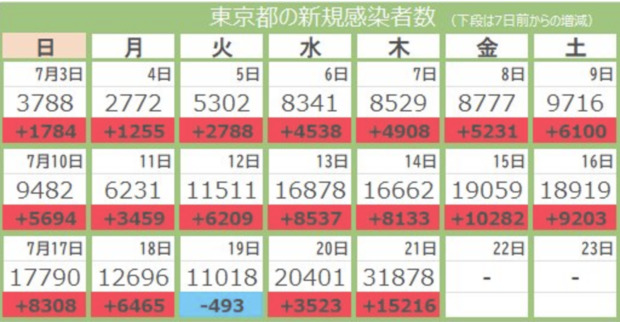 スクリーンショット_2022-07-21_20.29.54.png