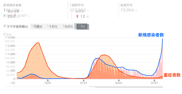 スクリーンショット_2022-07-23_17.43.05.png