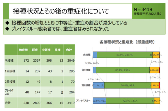 スクリーンショット_2022-07-23_20.55.30.png