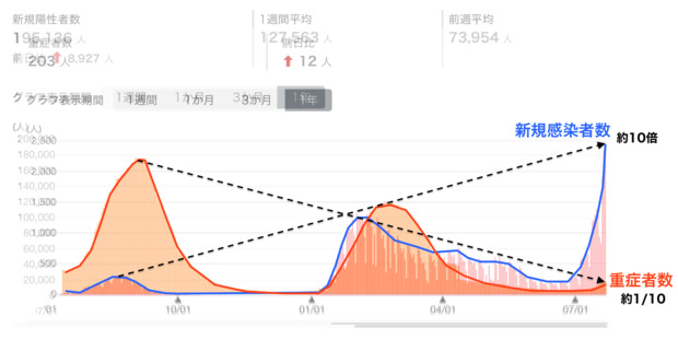 スクリーンショット_2022-07-23_17.43.05.png