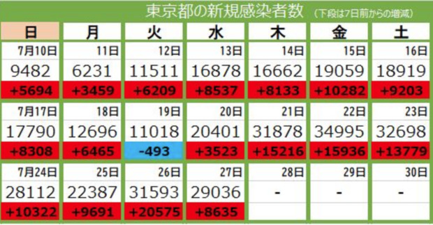 スクリーンショット_2022-07-27_19.10.28.png