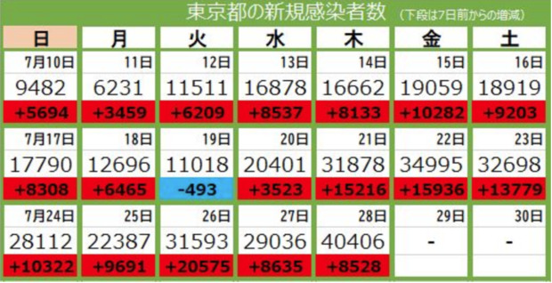 スクリーンショット_2022-07-28_20.28.16.png