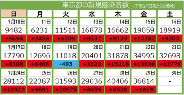 スクリーンショット_2022-07-29_18.05.41.png