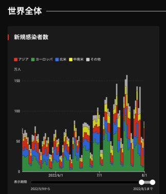 スクリーンショット_2022-08-02_22.03.53.png