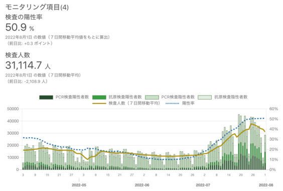 スクリーンショット_2022-08-03_8.16.08.png