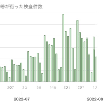 スクリーンショット_2022-08-04_8.20.08.png