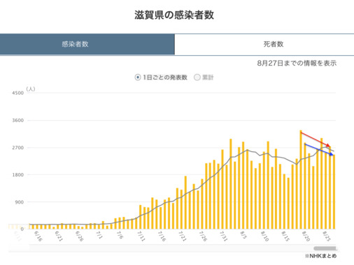 スクリーンショット_2022-08-28_7.55.19.png