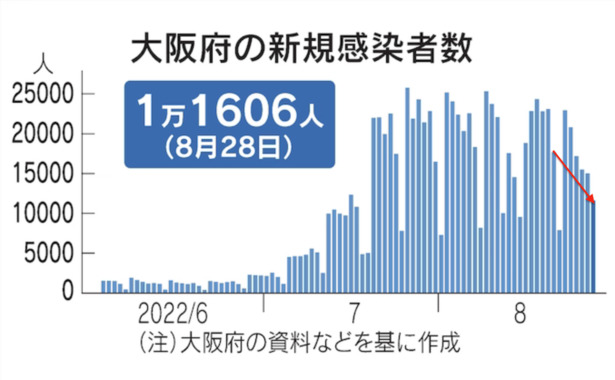 スクリーンショット_2022-08-28_19.17.02.png