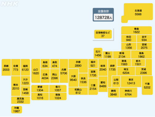 スクリーンショット_2022-09-02_20.29.39.png