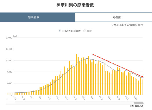 スクリーンショット_2022-09-04_22.43.09.png