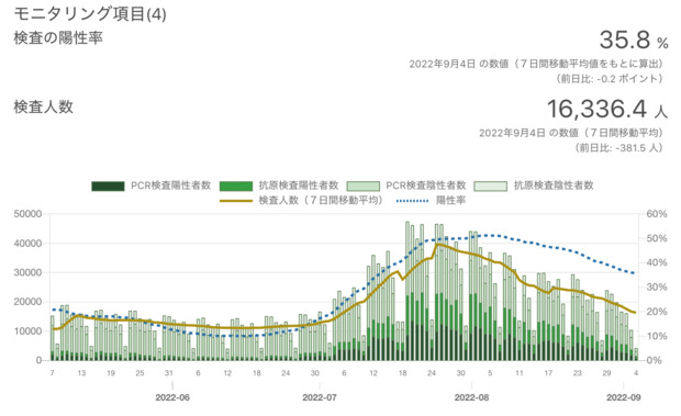 スクリーンショット_2022-09-05_22.58.35.png