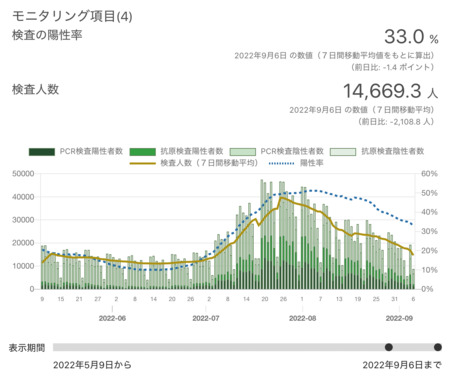 スクリーンショット_2022-09-08_8.23.19.png