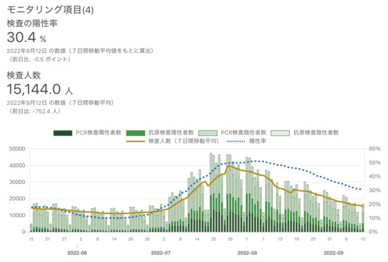 スクリーンショット_2022-09-13_22.47.58.png