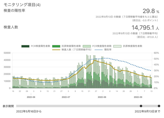 スクリーンショット_2022-09-15_13.24.29.png