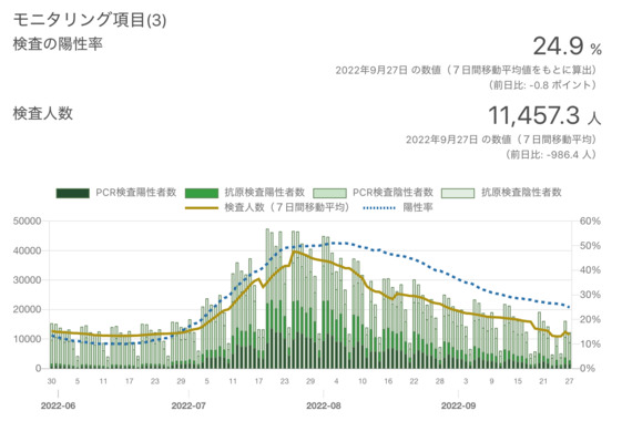 スクリーンショット_2022-09-28_22.27.24.png