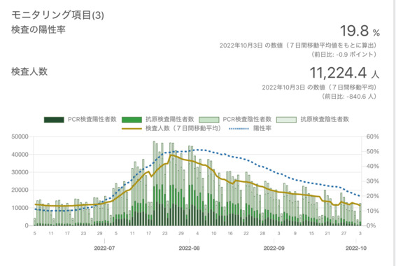 スクリーンショット_2022-10-04_22.18.58.png