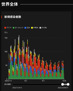 スクリーンショット_2022-10-10_8.56.08.png