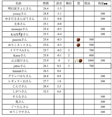 A960FC9D-A672-4704-96C2-E8FEC79AEF85.jpeg