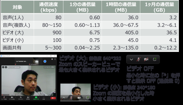 data-traffic-table.png