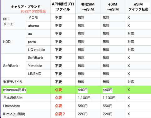 SoftBank.png