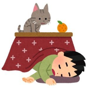 こたつで寝る人-300x300.jpg