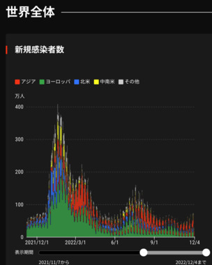 スクリーンショット_2022-12-05_17.11.36.png