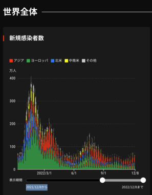 スクリーンショット_2022-12-10_6.37.01.png