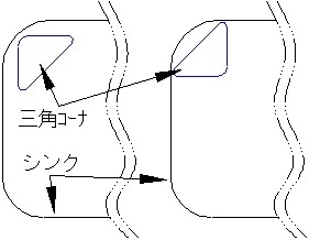 三角コーナ.jpg