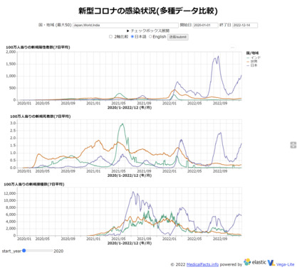 スクリーンショット_2022-12-19_234440.png