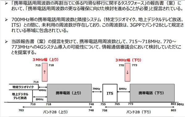 2022-12-28_12.53.09_www.soumu.go.jp_1540cf597b55.jpg