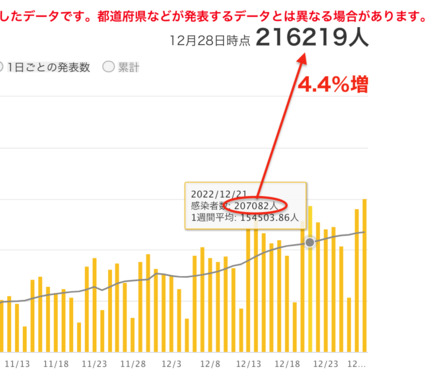 スクリーンショット_2022-12-28_22.58.57.png