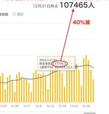 スクリーンショット_2022-12-31_16.36.31.png