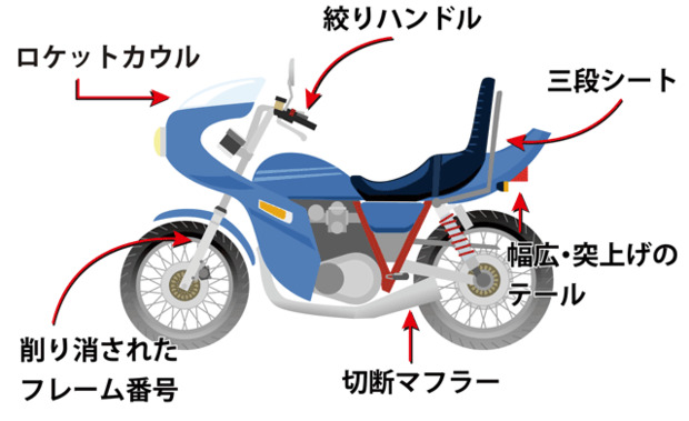 z_bike.png
