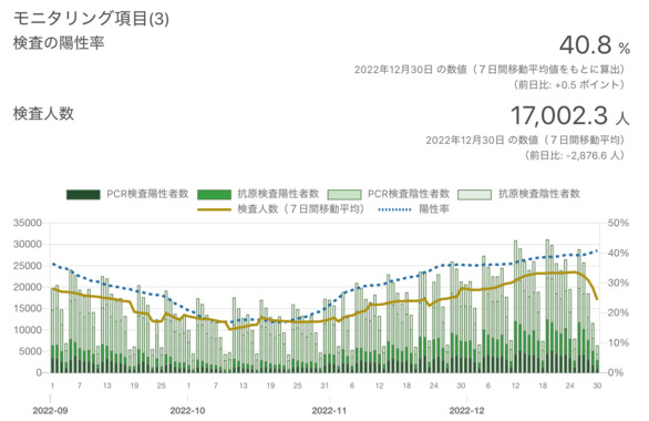 スクリーンショット_2023-01-02_15.39.33.png