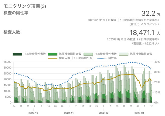 スクリーンショット_2023-01-13_20.46.03.png