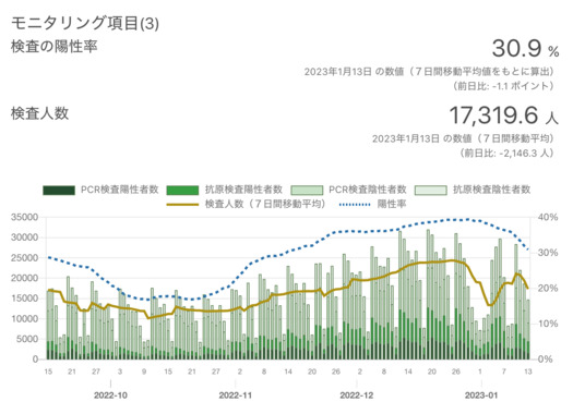 スクリーンショット_2023-01-15_8.31.59.png