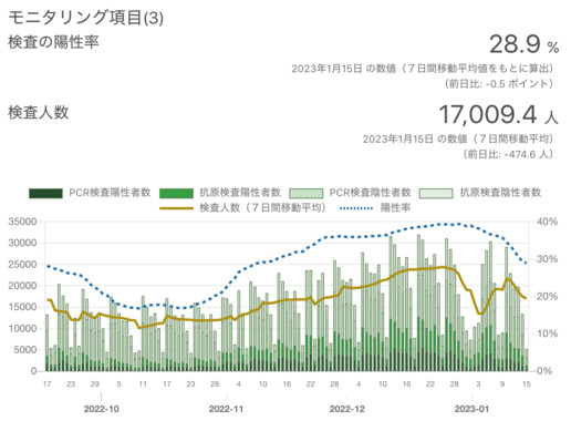 スクリーンショット_2023-01-17_8.21.16.png