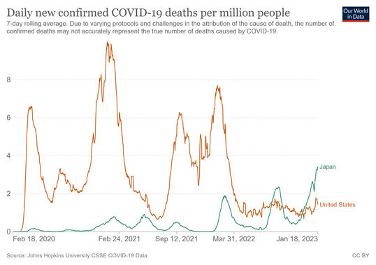 coronavirus-data-explorer_(3).png