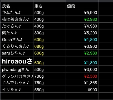 338524C2-5CE1-4FFF-AE90-E5068EE1638A.jpeg