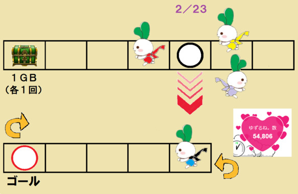 02月23日 結果.png