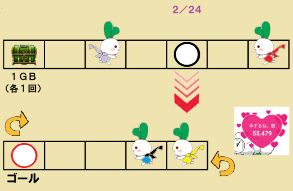 02月24日 結果.png