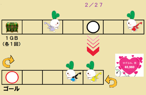 02月27日 結果.png